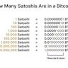 Bitcoin ETFs Now Hold 1 Million BTC in Custody, Worth $70.5 Billion - Yahoo Finance