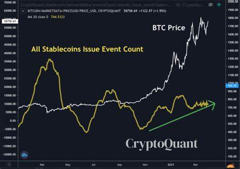This Altseason Won’t Be What You Expected, According to CryptoQuant CEO – Here’s Why - The Daily Hodl