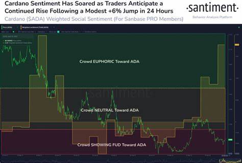 Santiment: Public opinion attributes the current cryptocurrency market crash to the "Trump trade war," and traders' reactions are generally negative - chaincatcher.com