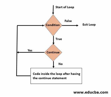 Safe C++ proposal is not being continued