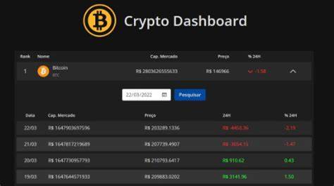 towsif-aktar/Cryptocurrency-Price-Display