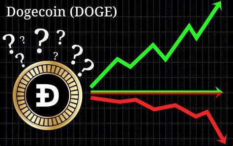 Dogecoin: Kaufsignal! Bester Zeitpunkt für Einstieg