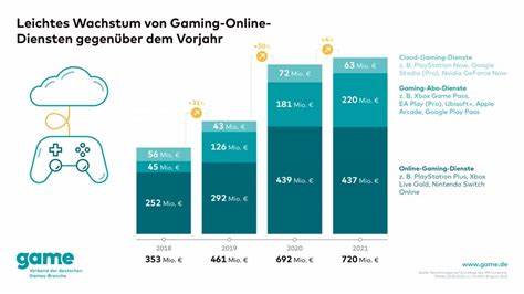 NEXT KINGS will den Gaming-Markt bei Stühlen und Tischen erobern - Darum solltet ihr das nicht verpassen