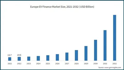 Philippines Light Truck Market Report 2023-2032: Safeguard Duty Lifted, e-Commerce Boosts Light Truck Demand - Yahoo Finance