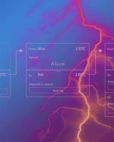 Understanding the Lightning Network, Part 1: Building a Bidirectional Bitcoin Payment Channel - Bitcoin Magazine