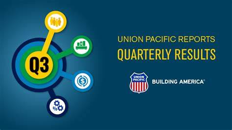 What to Expect From Union Pacific's Next Quarterly Earnings Report