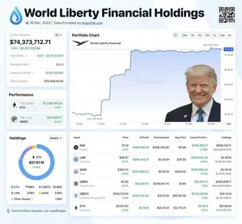 World Liberty Financial moves treasury assets to Coinbase