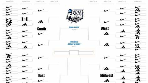 NCAA Standings - Basketball/USA - Flashscore.com