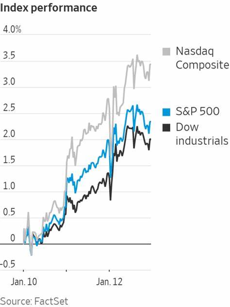 Stocks Mostly Higher After CPI Report, Bank Earnings