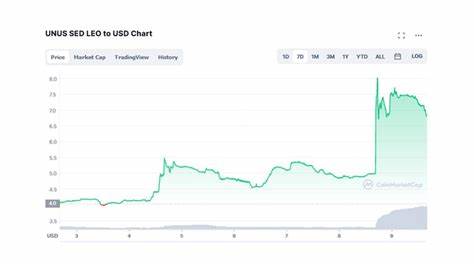 Bitfinex deemed ‘sole victim’ eligible for recovery of $7.4 billion Bitcoin hack - CryptoSlate