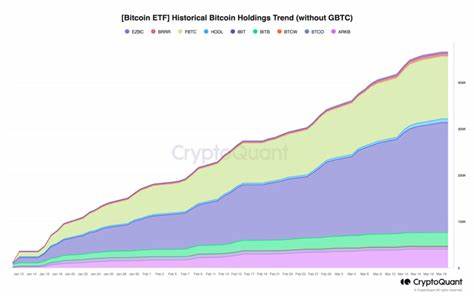 21Shares says June payroll surprise sets soft-landing stage that could catalyze Bitcoin beyond $200k