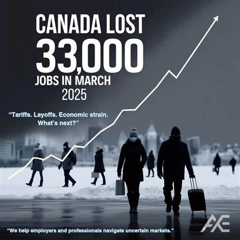 The Private Sector Just Lost 33,000 jobs
