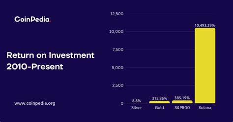 Solana Price Prediction For Q4: On-chain Data Hints A 2X Rally For SOL Price? - Coinpedia Fintech News