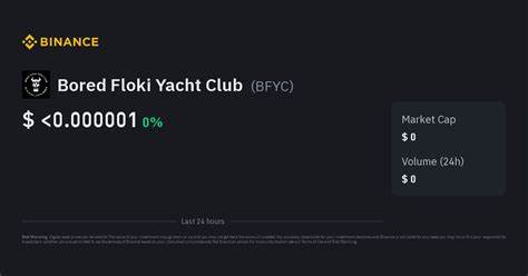 Bored Floki Yacht Club (BFYC) Price Prediction 2024, 2025, 2026, 2027, 2028