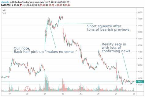 Micron Technology, Inc. (MU) Post Earnings Q4 2024 Earnings Call Transcript