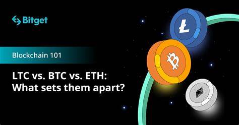 Potential Downside for ETH Amidst BTC Weakness - Blockchain.News