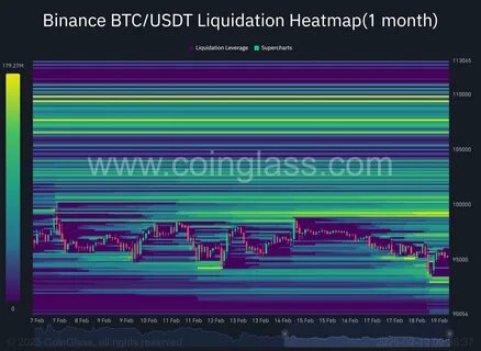 Bitcoin’s mixed signals: Institutional sell-offs vs. whale accumulation