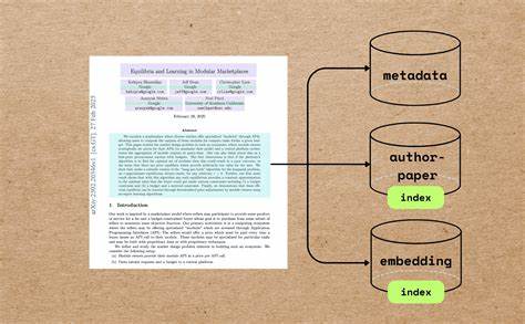 Index academic papers and extract metadata for AI agents
