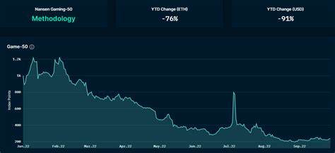NFT Market Trends and Trading Insights from Kekalf's Analysis - Blockchain.News