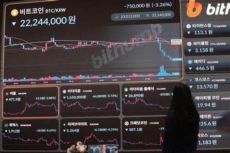 FTX failure hits an already crypto-weary Korea - The Korea JoongAng Daily