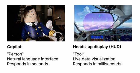 Enough AI Copilots We Need AI HUDs