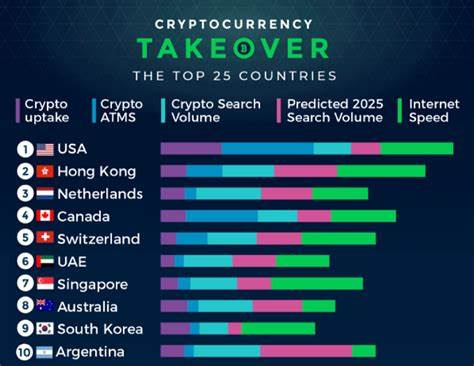 NFT5lut Discusses Imminent Cryptocurrency Market Transformations - Blockchain.News