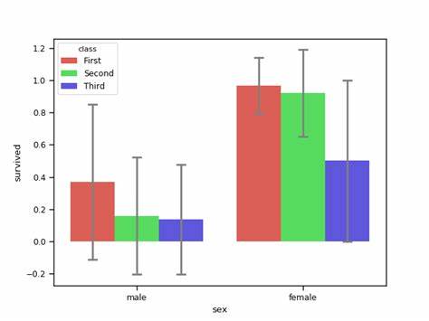 Show HN: Brplot v0.0.1