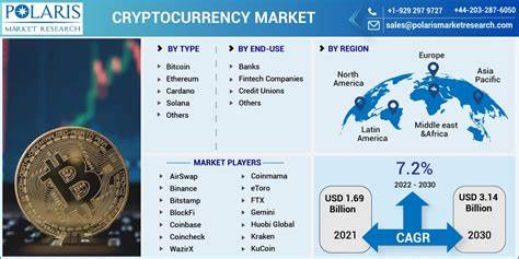 Otherworld OWN Cryptocurrency Market Analysis And Potential