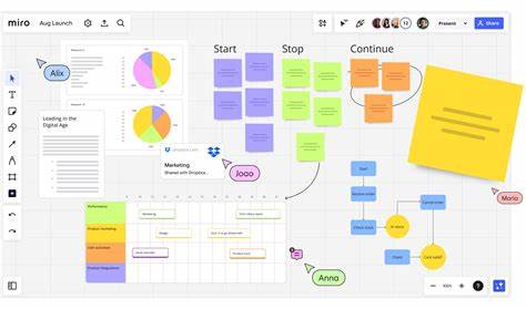 Show HN: Zarvia – Visual workspace rethinking how teams organize information