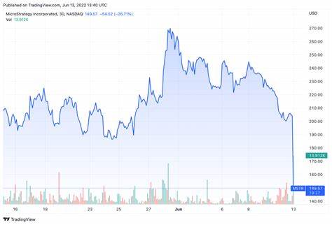 MicroStrategy leads crypto stock gains in pre-market trading - The Block