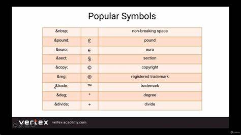 HTML Symbols - W3Schools