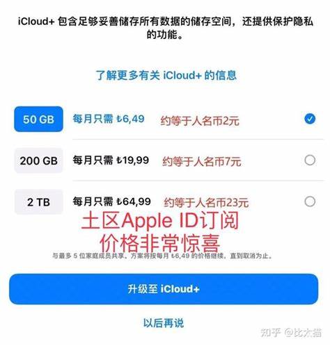 有必要购买 iCloud 的容量吗？ - 知乎
