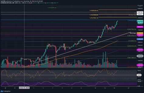 Crypto Price Analysis 8-8 BTC, ETH, SOL, TON, DOT, ADA, WIF - CryptoDaily