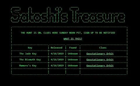 Global Crypto Hunt Tracks Down “Satoshi’s Treasure” - Alternate Reality Gaming Network