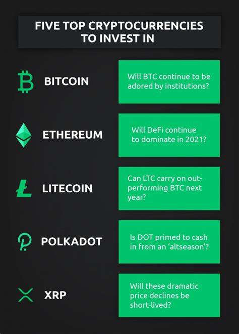 Best Cryptocurrencies to Invest in for 2025 with Just $100: A Beginner’s Guide - Binance