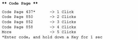 Where Did codepage 852 (Latin-2 PC codepage) Come From Again?