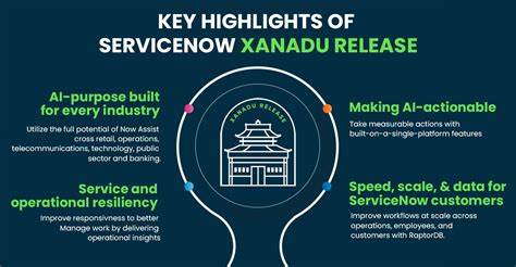 ATS3 Xanadu Released