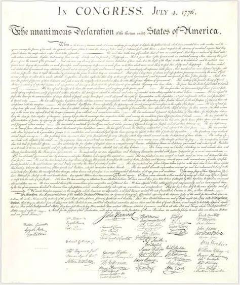 Declaration of Independence: A Transcription (1776)