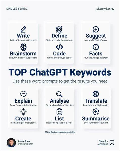 The Lazy Marketer's Guide to Not Writing Terrible AI Prompts