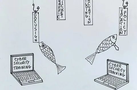 Cybersecurity programs don't prevent employees from falling for phishing scams