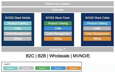 Transparency done right: Buttondown's OSS stack and donations