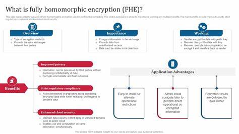 FHE and confidential computing will unlock $1T in crypto capital - Cointelegraph