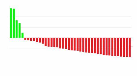 Blockchain gaming's deflated sentiment in Q2 2024 - Blockchain Gamer