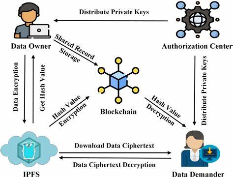 Base Emphasizes Commitment to Privacy in Cryptocurrency Transactions - Blockchain.News
