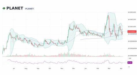 Planet Token Price: PLANET Live Price Chart, Market Cap & News Today - CoinGecko Buzz