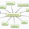 Immune and metabolic effects of African heritage diets versus Western diets