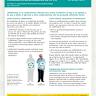 GH Research Responds to FDA Clinical Hold on Depression Treatment GH001 Ahead of Schedule