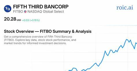 Is Fifth Third Bancorp Stock Underperforming the Dow?