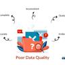 Anticipated Soft Data Expected to Support Short End of U.S. Treasury Curve
