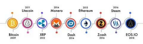 Is your crypto in danger? Why a black swan event could threaten cryptocurrency again - NorthJersey.com